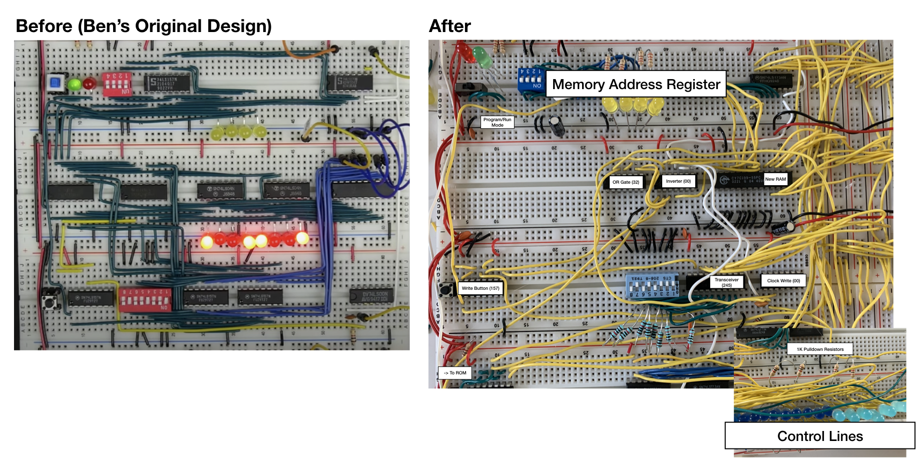 Upgrade the single port RAM in place with just 4 address bits.