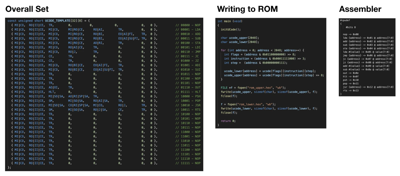 Expand to 5-bit opcodes and change to programming the ROM via a TL866 II Plus. Add subroutine instructions that take advantage of the stack.